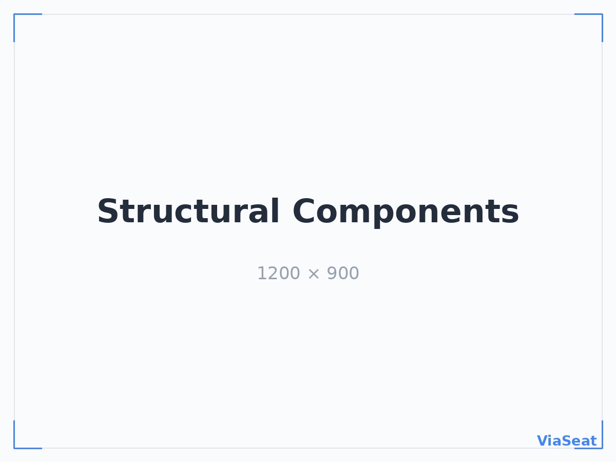 Structural Plastic Components